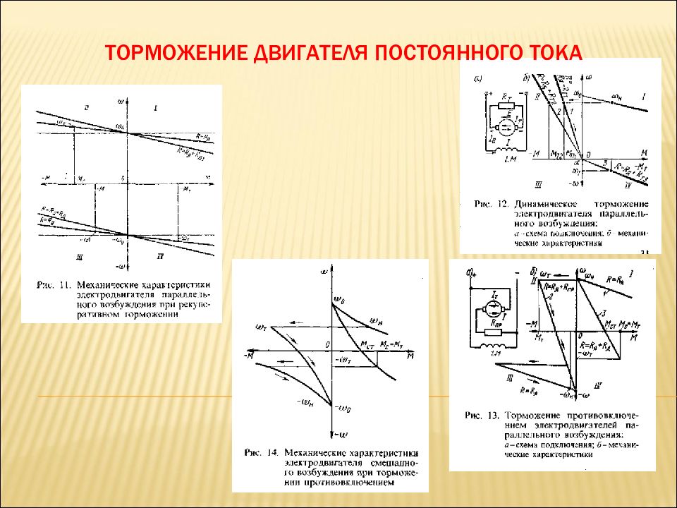 Динамическое торможение двигателя постоянного тока. Динамическое торможение ДПТ. Торможение двигателя постоянного тока. Виды торможения электродвигателей. Виды торможения ДПТ на графиках.