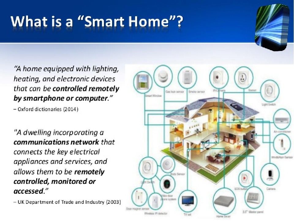 Define home. Умный дом. Проект умный дом. Система умный дом проект. Элементы умного дома.