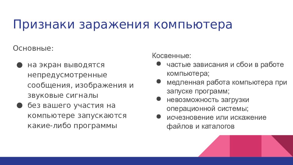 Признаки заражения. Симптомы заражения компьютера вирусом. Признаки вируса на ПК.