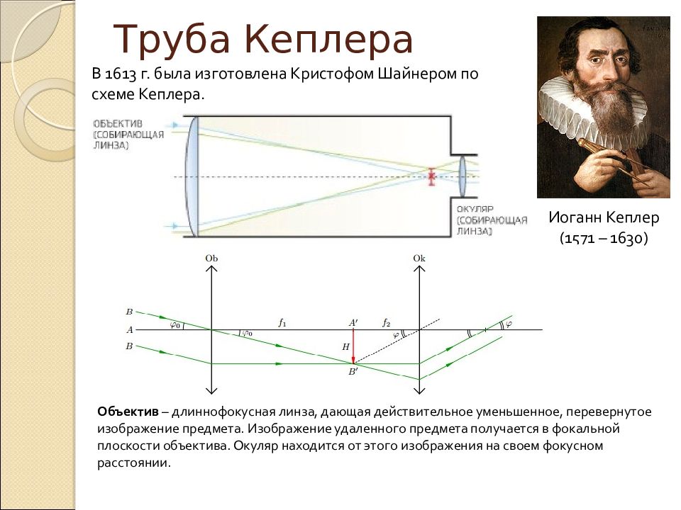 Схема хода лучей в телескопе