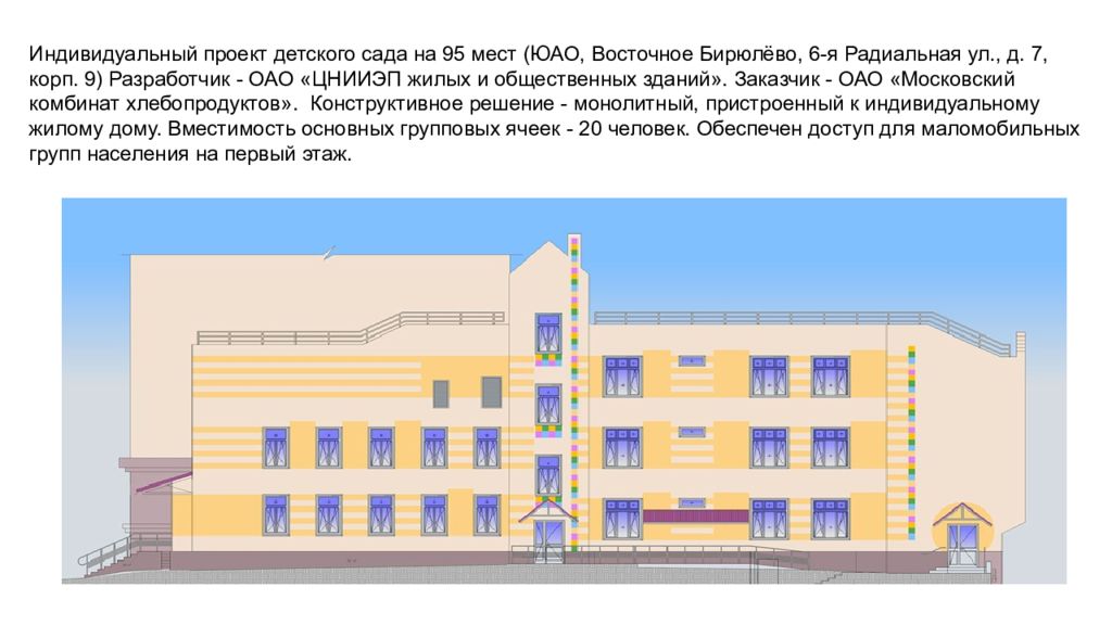 Проект какой либо зоны в доу