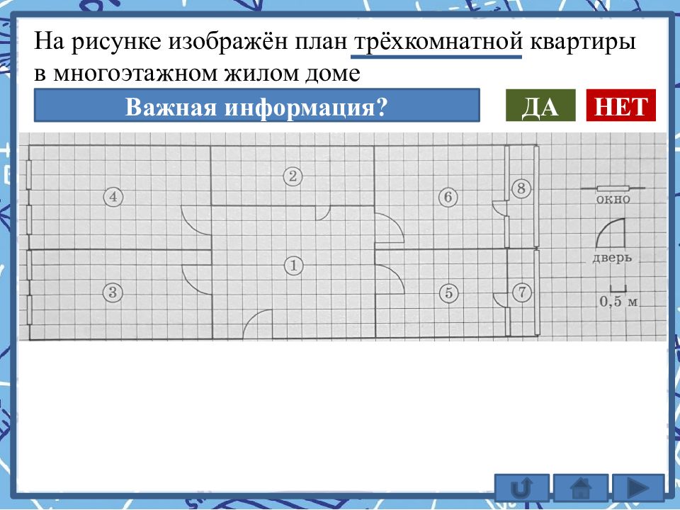 На рисунке изображен многоэтажных. На рисунке изображён план квартиры. На рисунке изображен план трехкомнатной квартиры. Что изображено на рисунке?. На рисунке изображен план двухкомнатной квартиры.