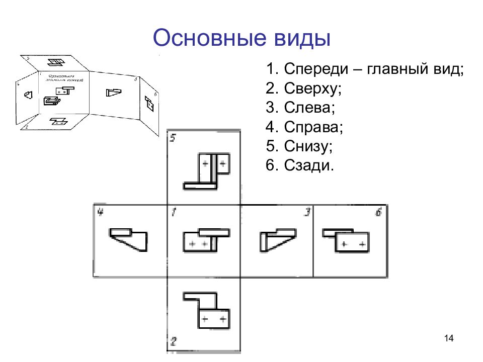 Слева 3 справа 4. Вид сверху спереди. Вид сверху слева и спереди. Главный вид и вид сверху. Вид спереди главный вид.