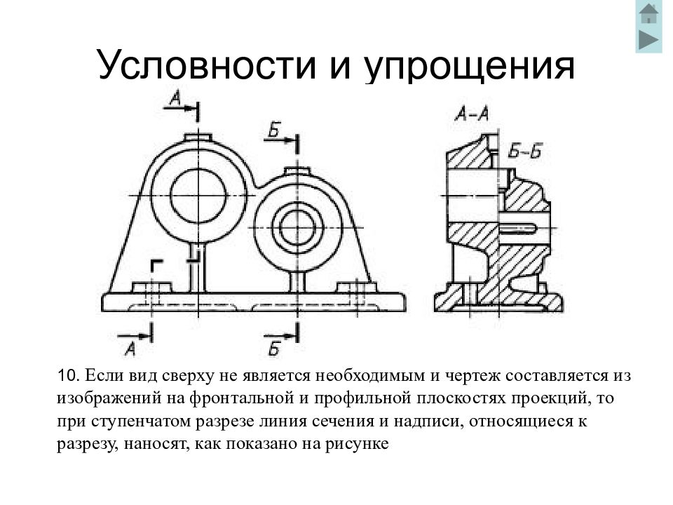 Условности и упрощения на чертежах деталей