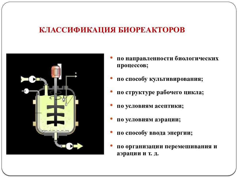 Лабораторная изучение процесса теплообмена 8 класс. Классификация биореакторов в биотехнологии. Биореактор (v 100 л).. Биореакторы с механическим перемешиванием. Биореактор строение.