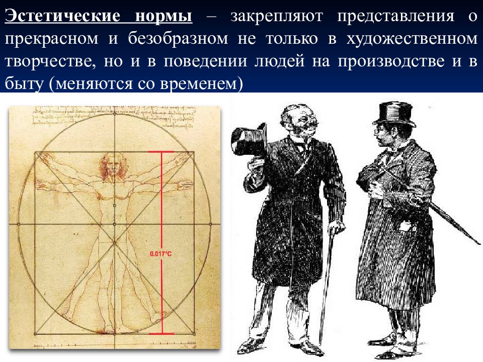 На фотографии изображены люди как вы думаете в какой вид социальных норм могут иллюстрировать впр