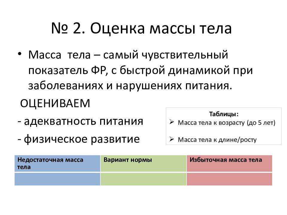 Вес оценок.