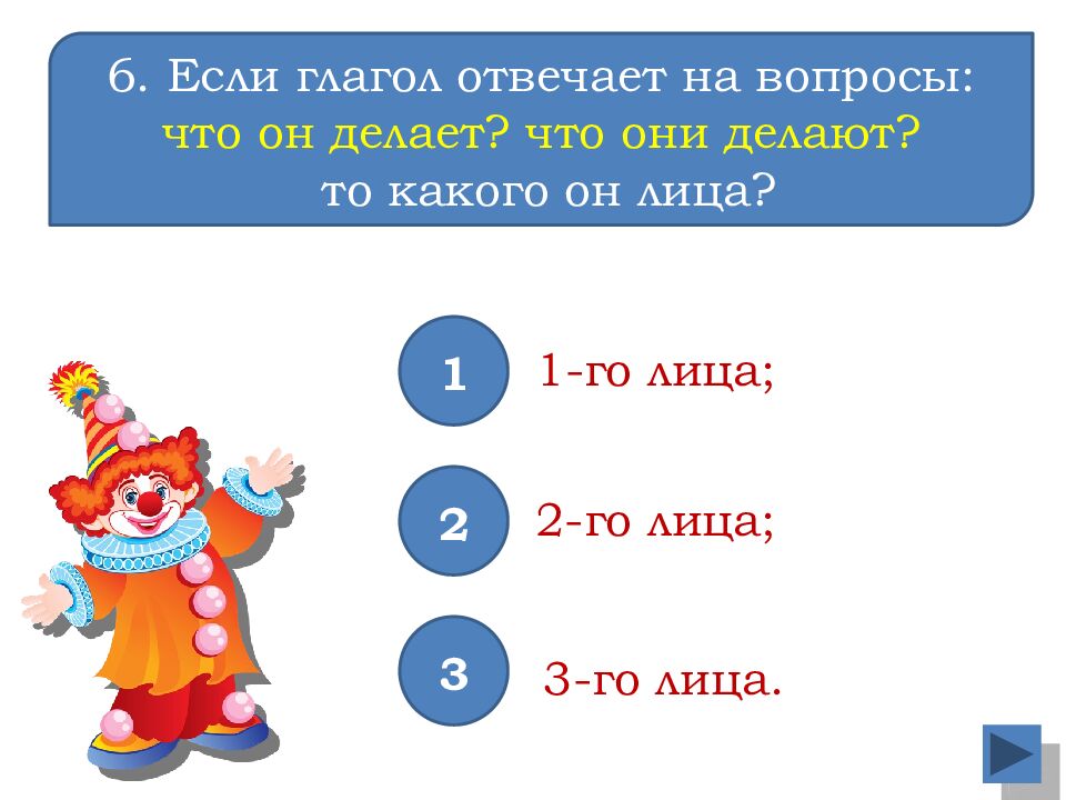 МБОУ «Водоватовская СШ» Арзамасского района Нижегородской области Интерактивный