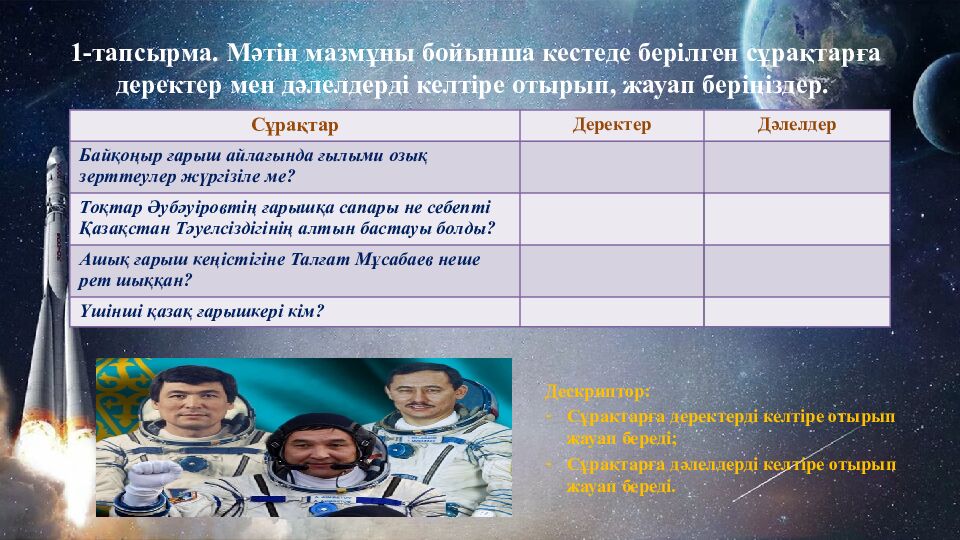 Сабақтың тақырыбы: Қазақстан – Байқоңыр - Ғарыш