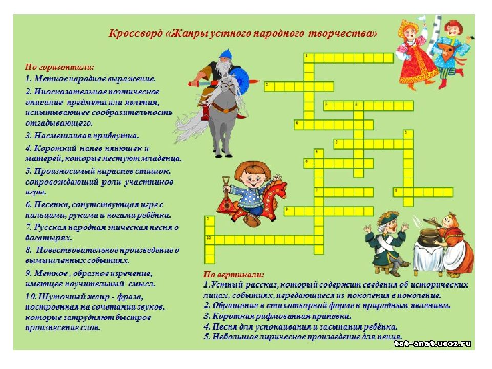 Кроссворды фольклор. Кроссворд на тему Жанры фольклора. Кроссворд Жанры устного народного творчества. Кроссворд на тему фольклор. Кроссворд по устному народному творчеству.