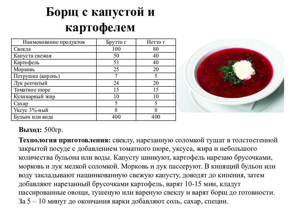 Инструкционная карта по технологии приготовления пищи