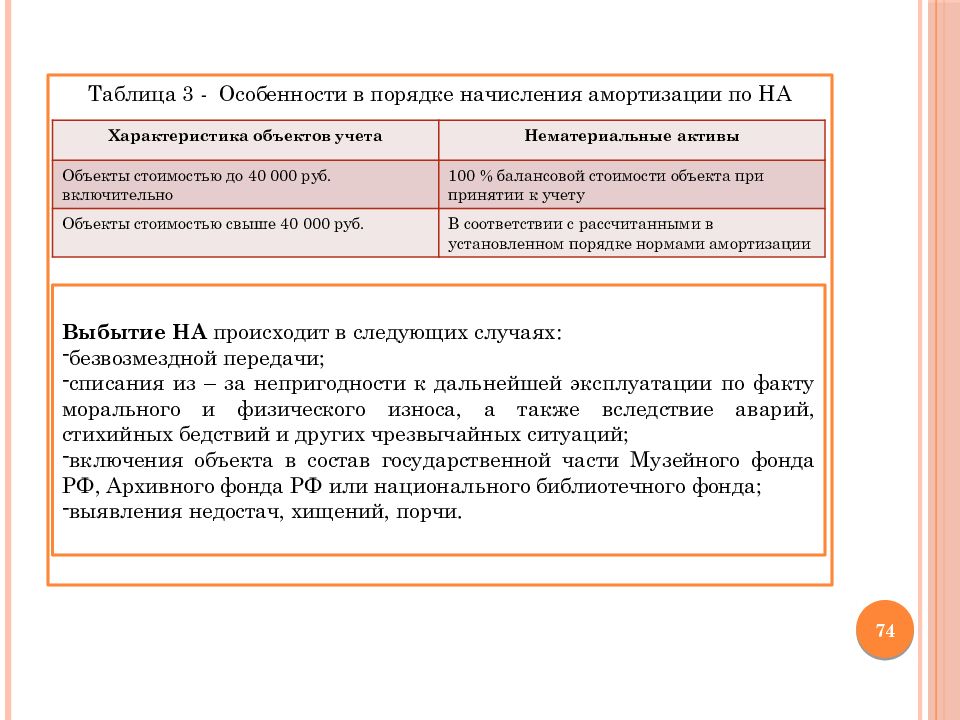 Презентация бухгалтерский учет в бюджетных организациях