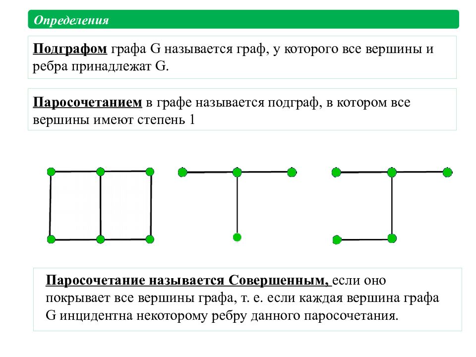 Линии на плане карте соединяющие точки с одинаковой абсолютной высотой называются