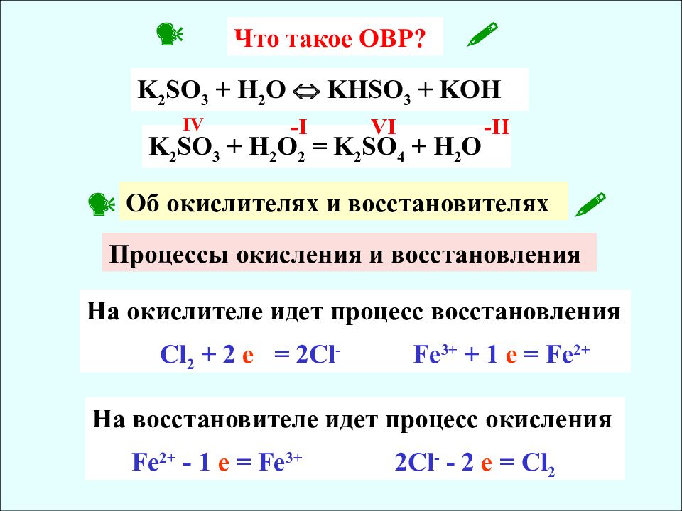 10 окислительно восстановительных реакций. K2so3 окислительно восстановительная реакция. 2so2 02 2so3 окислительно восстановительная реакция. Окислительно-восстановительные реакция k2s+k2so3+HCL. Окислительно восстановительные уравнения k+o2.