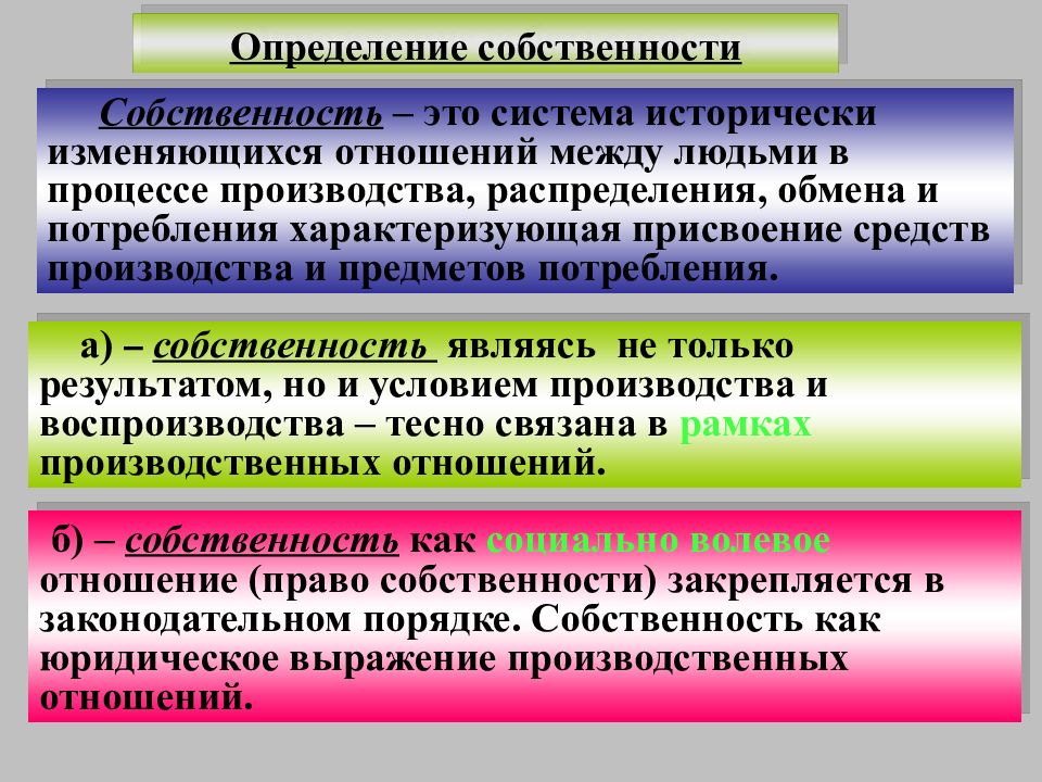 Как изменилось отношение. Собственность определение. Определение собственост. Собственность это система исторически изменяющихся. Собственность это в экономике определение.