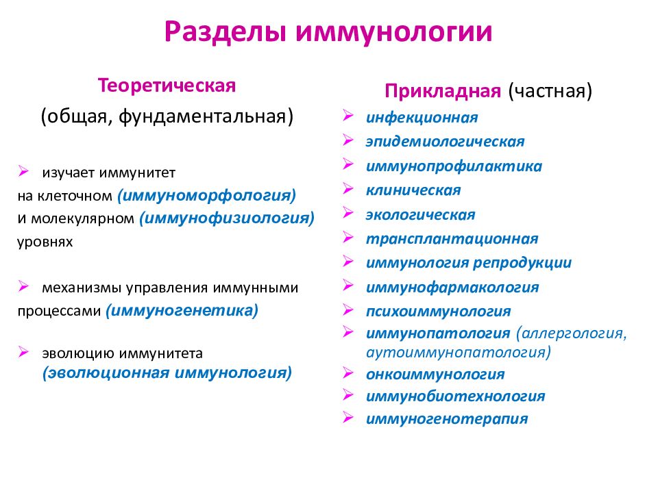 Перечислить разделы. Разделы иммунологии. Разделы общей иммунологии. Основные разделы современной иммунологии. Основные направления прикладной иммунологии.