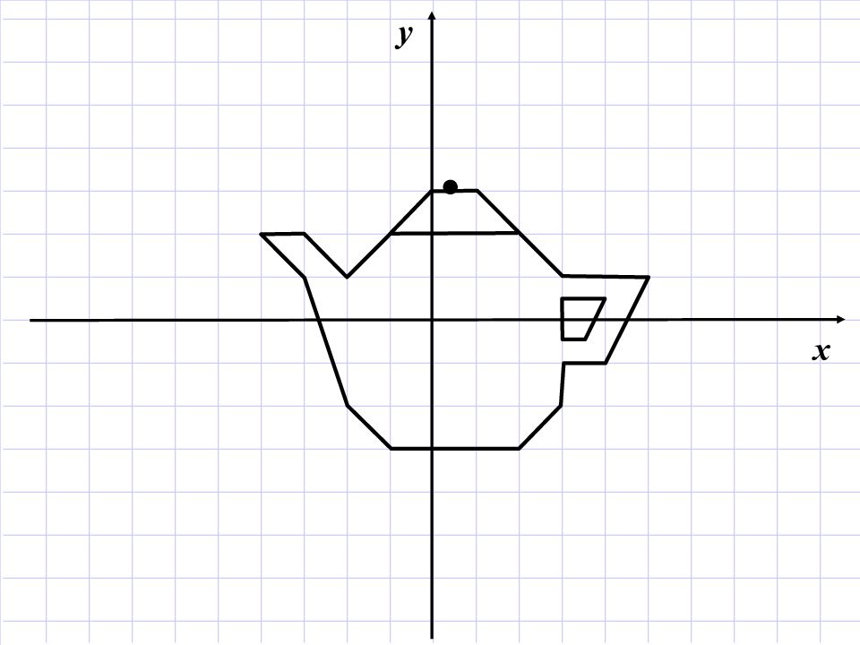Рисунок из 6 точек. Рисование по координатам. Рисунки с координатами. Рисунки на плоскости с координатами. Рисунок с координатами точек.