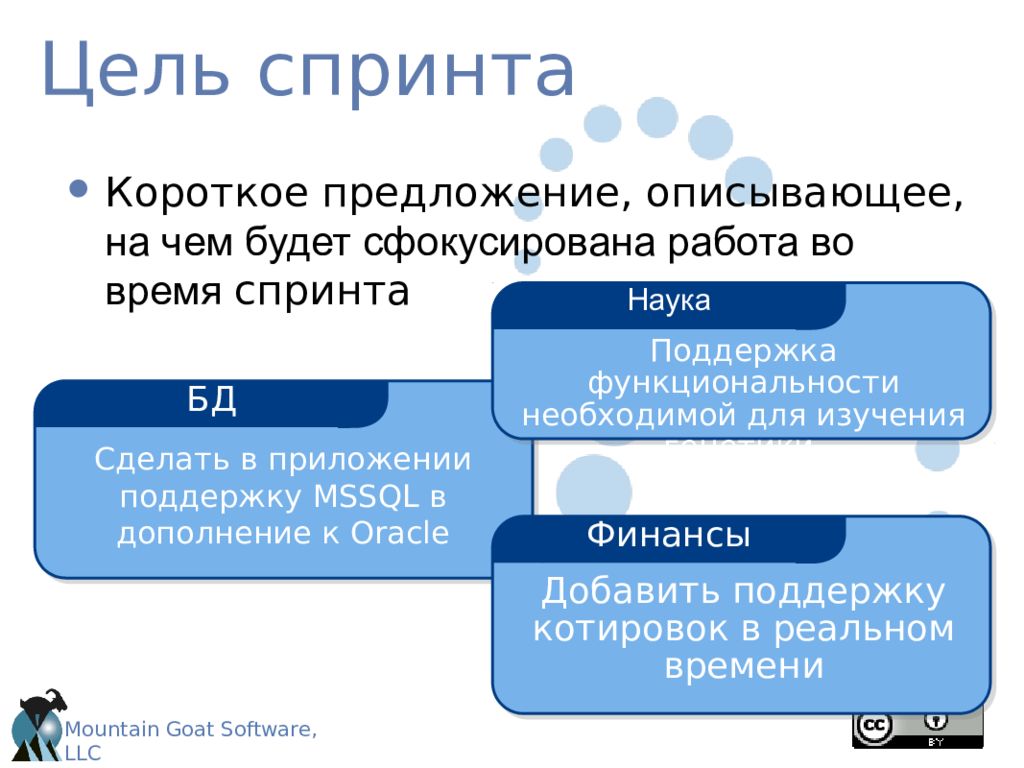 Описаться в предложении. Цель спринта. Цели спринта примеры. Цель спринта в Скрам. Короткие предложения.