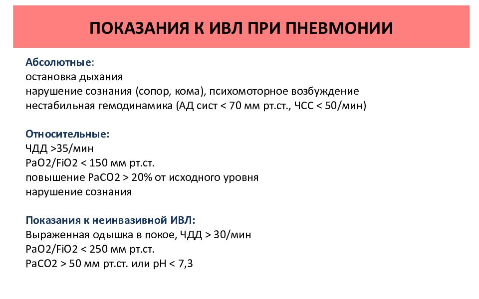 Пневмония карта вызова скорой медицинской помощи