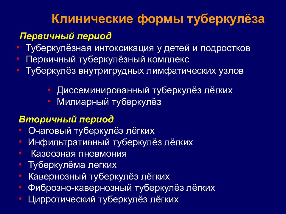 Какая форма туберкулеза наиболее опасна в эпидемиологическом плане