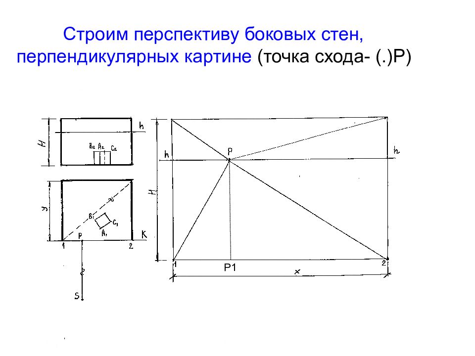 Боковых стен. Боковая перспектива. Выбор главной точки картины. Перпендикулярная картина.