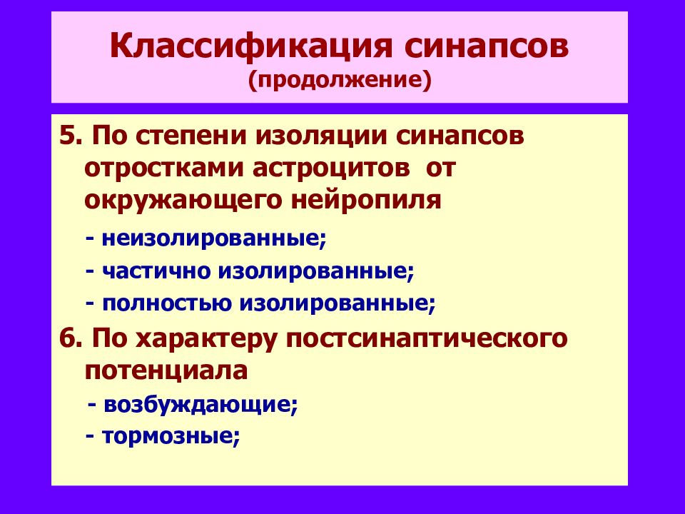 Нейропиль это. Классификация астроцитов. Синапсы классификация нейропиль. Нейропиль функция. Нейропиль.