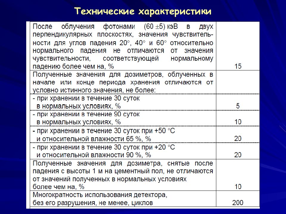 После характеристики. Чувствительность КМОП К рентгеновскому излучению.