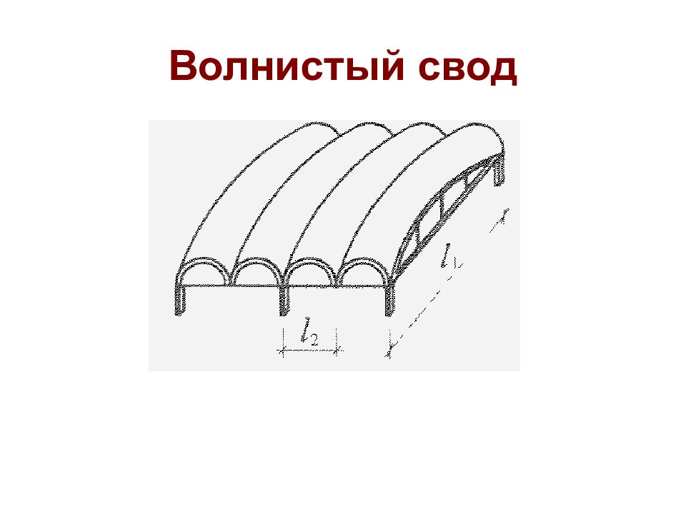 Презентация пространственные конструкции