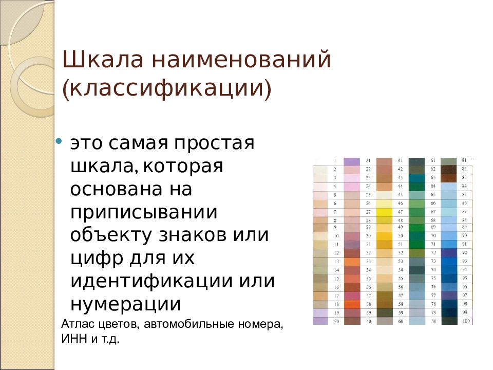 Градация шкалы. Шкала наименований. Шкала наименований (шкала классификации). Шкала градации. Слайд шкала.