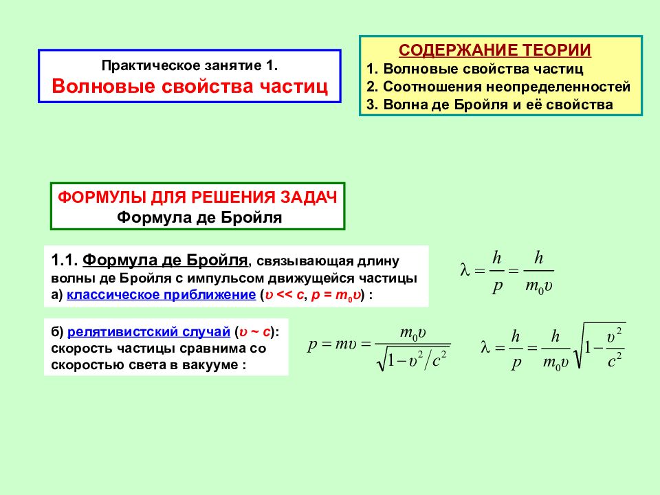 Корпускулярно волновой дуализм микрочастиц