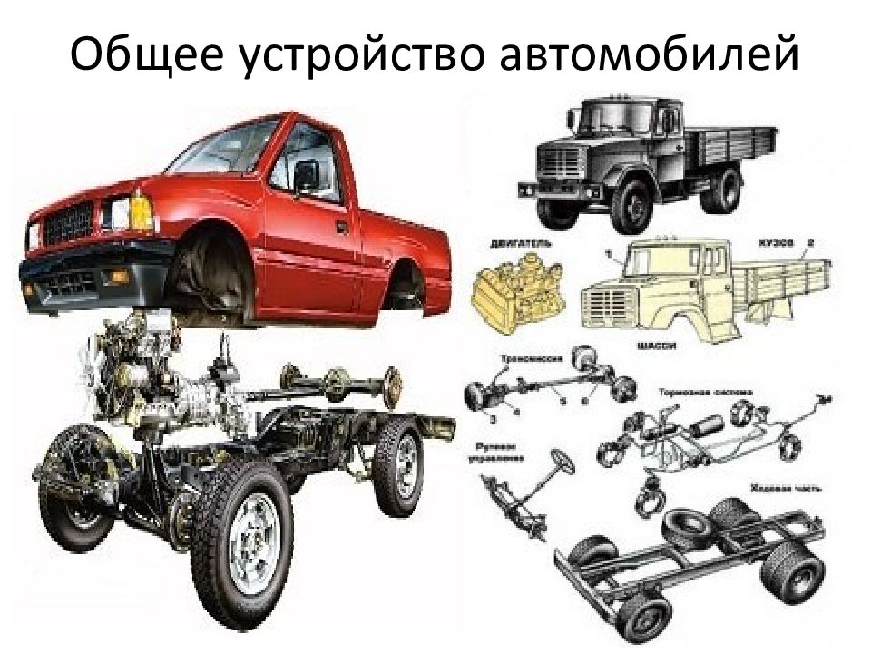 Общее устройство транспортных средств категории в презентация