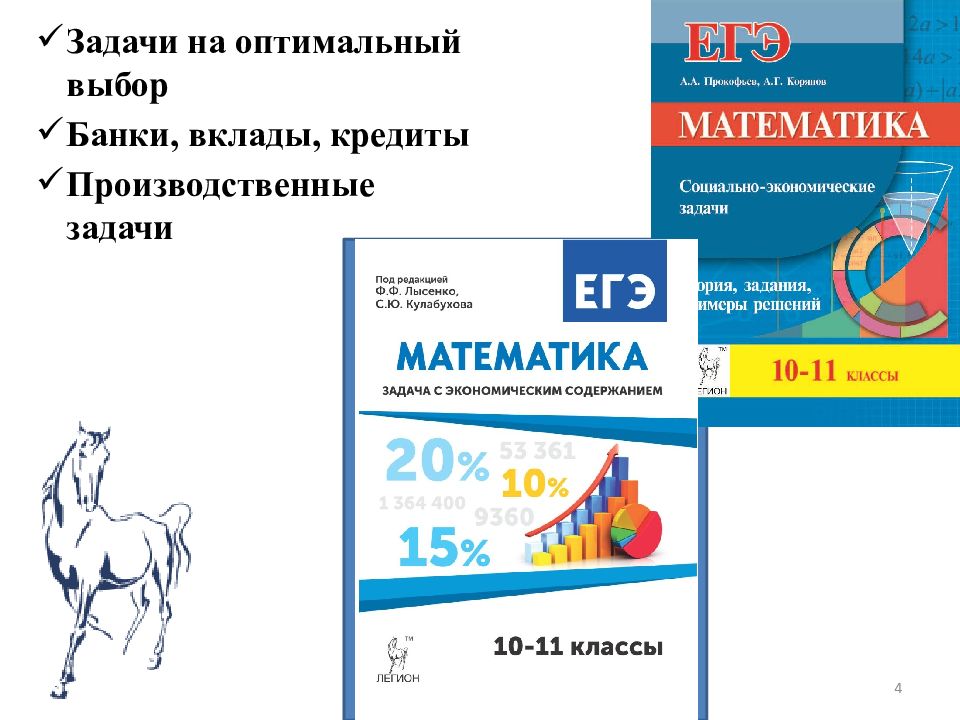 Проект на тему экономические задачи в егэ по математике