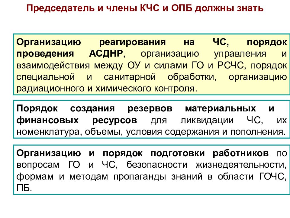 План работы кчс и пб организации на год образец