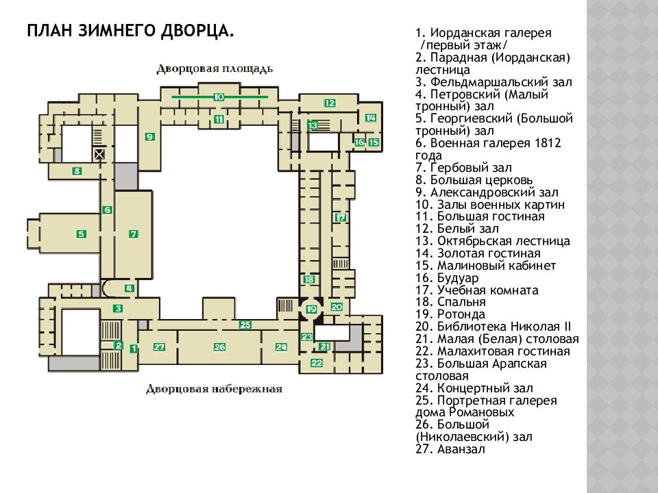 План зимнего дворца с названиями залов