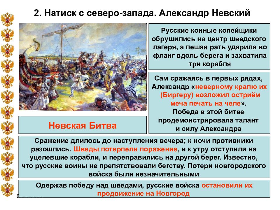 Судьбы северо западной и северо восточной земель после монгольского нашествия презентация 6 класс