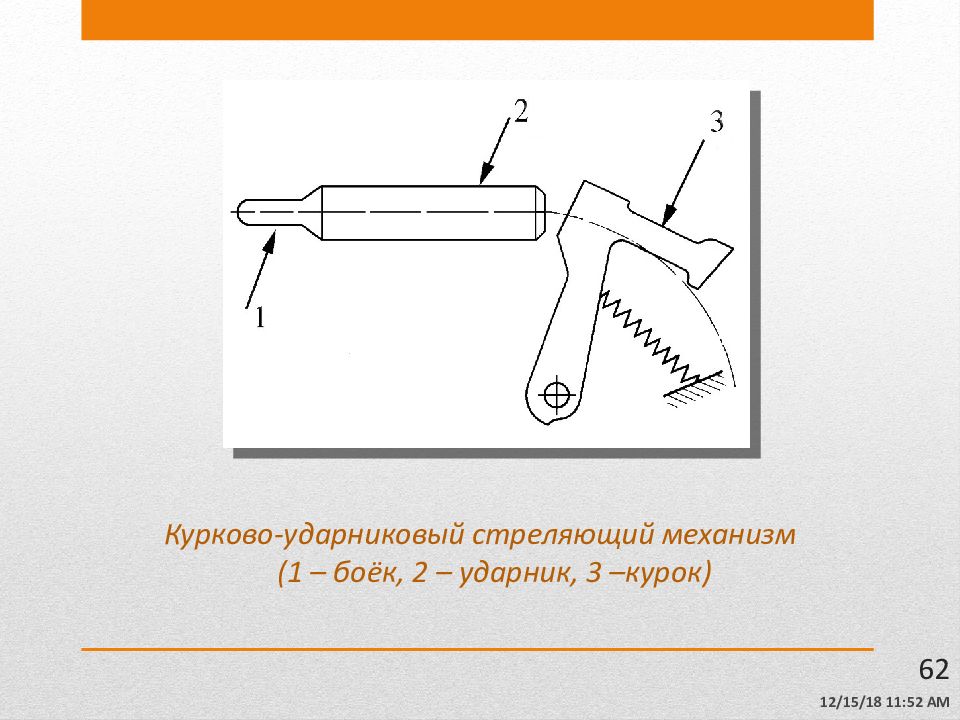 Механизму 1. Стреляющий механизм. Схема устройство стреляющего механизма. Стреляющий механизм понятие и виды. Ударниковые устройства\\.