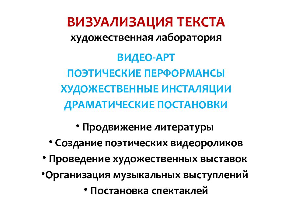 Визуализации текстовой информации. Визуализация текста. визуальное представление слова. метод визуализации в психологии. визуализатор текста.