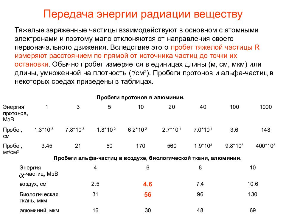 Каков пробег альфа частиц в воздухе. Пробег Альфа частиц в веществе. Энергия Альфа частиц. Пробег Альфа частиц в воздухе. Пробег Альфа частиц формула.