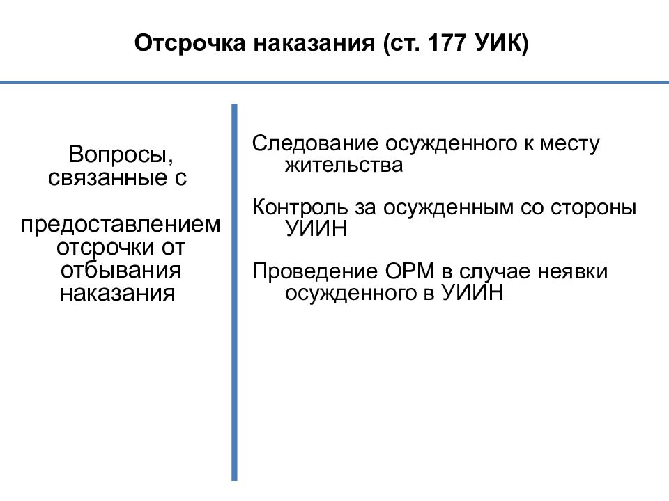 Ст 177. Отсрочка наказания. Контроль за осужденными с отсрочкой отбывания наказания. Освобождение от наказания уик. Виды отсрочек от наказания.