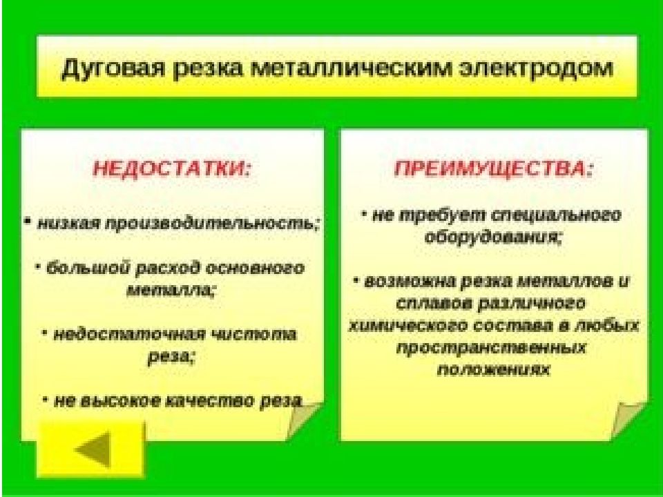 Типы резок. Дуговая резка. Ручная дуговая резка металла покрытым электродом. Воздушно-дуговая резка металлов достоинства и недостатки. Преимущества и недостатки металлов.