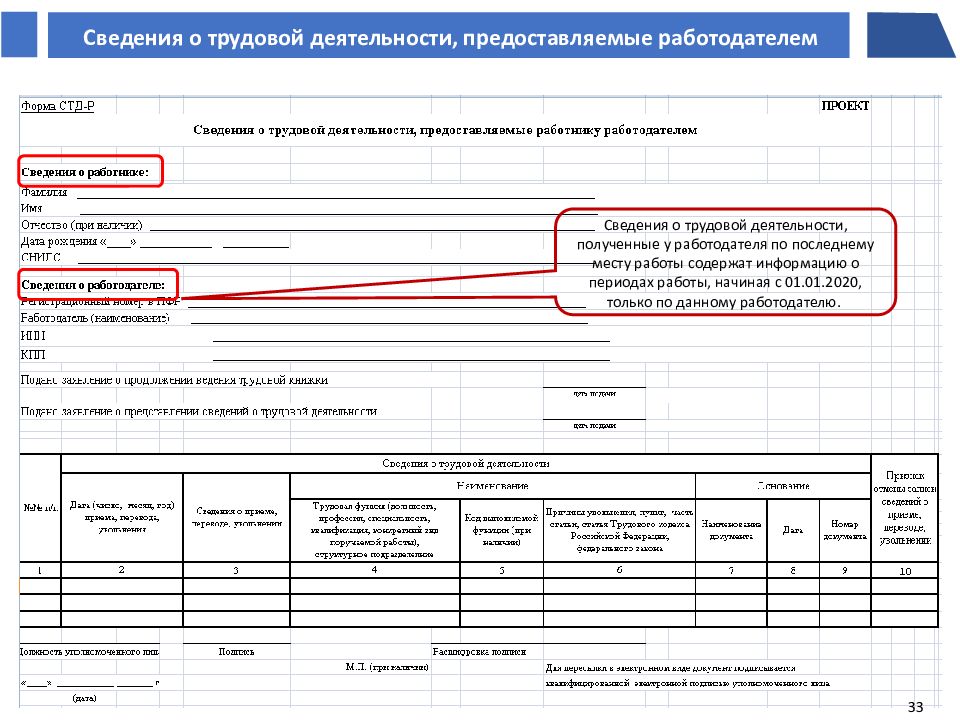 Сведения о трудовой деятельности госуслуги. Сведения о трудровой деят. Сведения о трудовой деятельности. Сведения о трудовой деятельности форма. Справка сведения о трудовой деятельности.