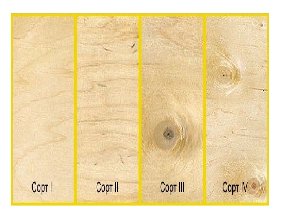 Сорт фанеры 3 4. Фанера сорт 3/4. Фанера сорт 2/4. Фанера сорта отличия. Сорт фанеры 4/4 что это значит.