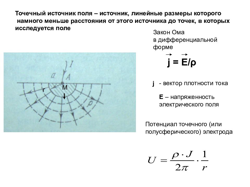 Поле точечного. Поле точечного источника. Поле точевного источник. Электроразведка поле точечного источника. Метод точечного заряда электроразведка.