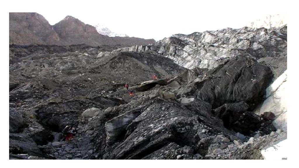 Mavzu : Muzliklarning turlari va tarqalishi. Muzliklarning gidrologik Mavzu : Muzliklarning turlari va tarqalishi. Muzliklarning gidrologik