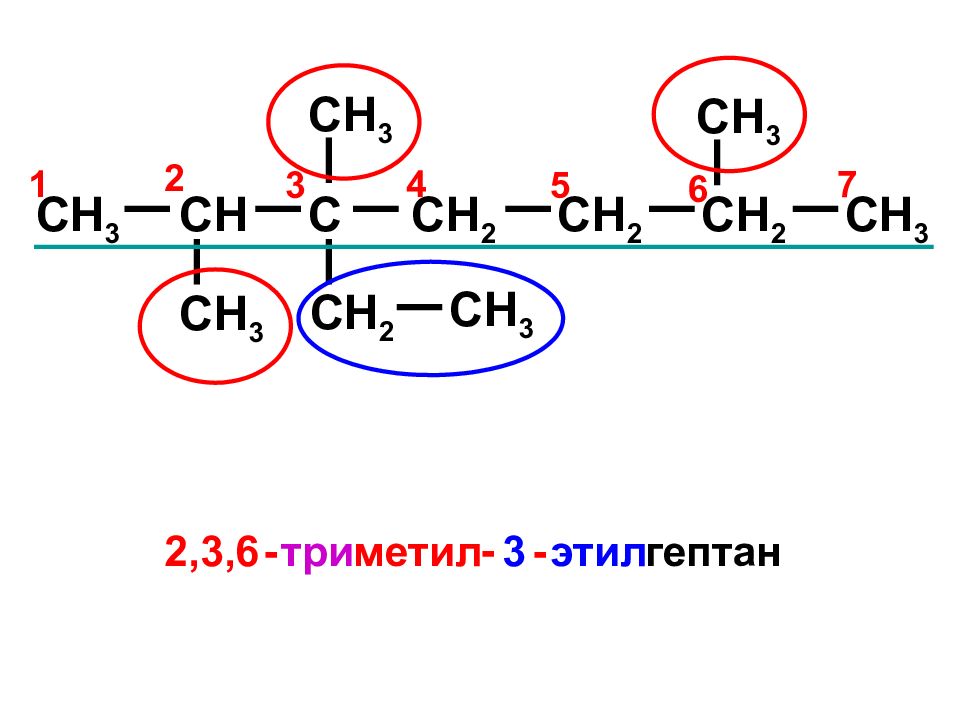 2 2 диметил бутан. Триметил номенклатура. Номенклатура алканов с разветвленной цепью. 2 2 4 Триметил 3 этилгептан. 3-Метил-7 этил-Гептан.