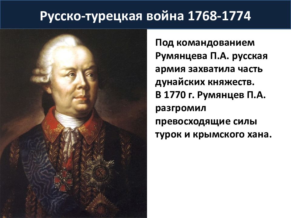 Полководец 1774. Полководцы русско-турецкой войны 1768-1774 года. Русские полководцы русско турецкой войны 1768 1774. Русские военачальники русско турецкой войне 1768-1774 военачальники.