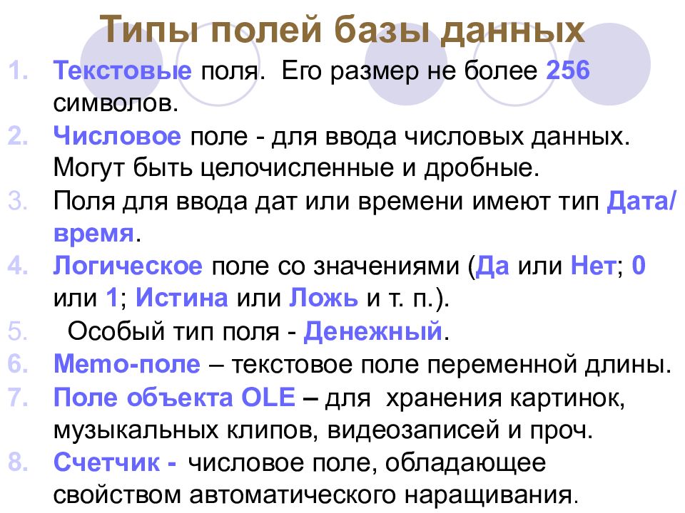 Тип поля в базе. Типы данных для полей базы данных. Типы полей в базе данных. Типы полей БД. Символьный Тип поля в базе данных.