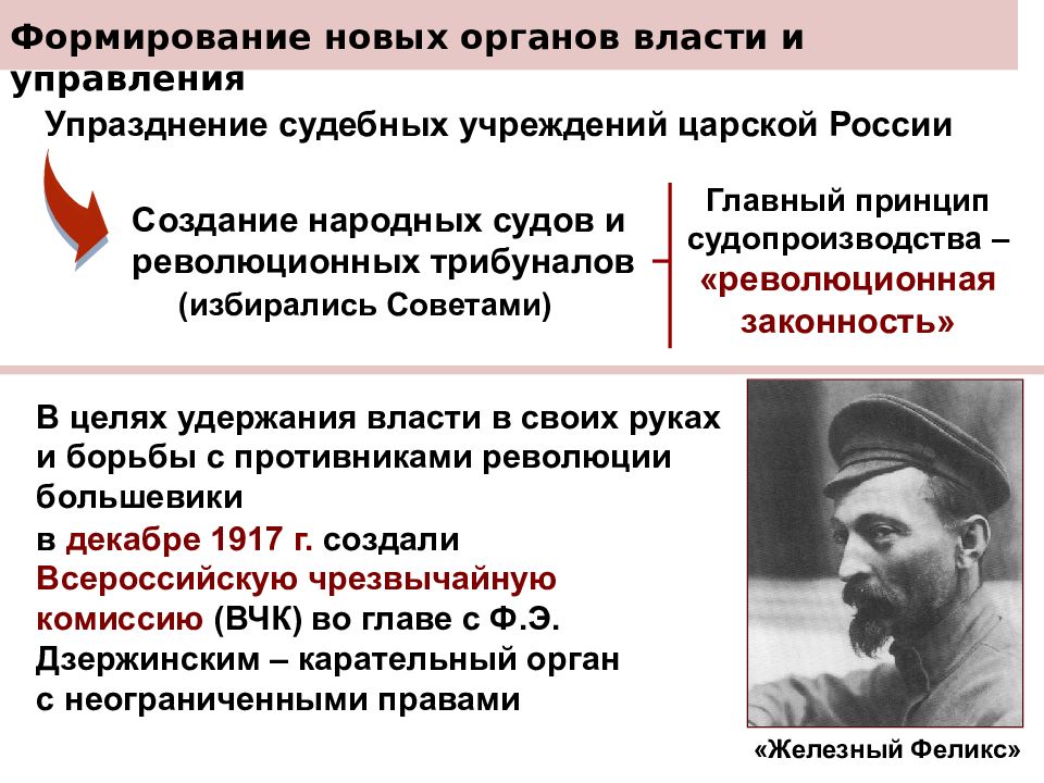 Первые революционные преобразования большевиков презентация