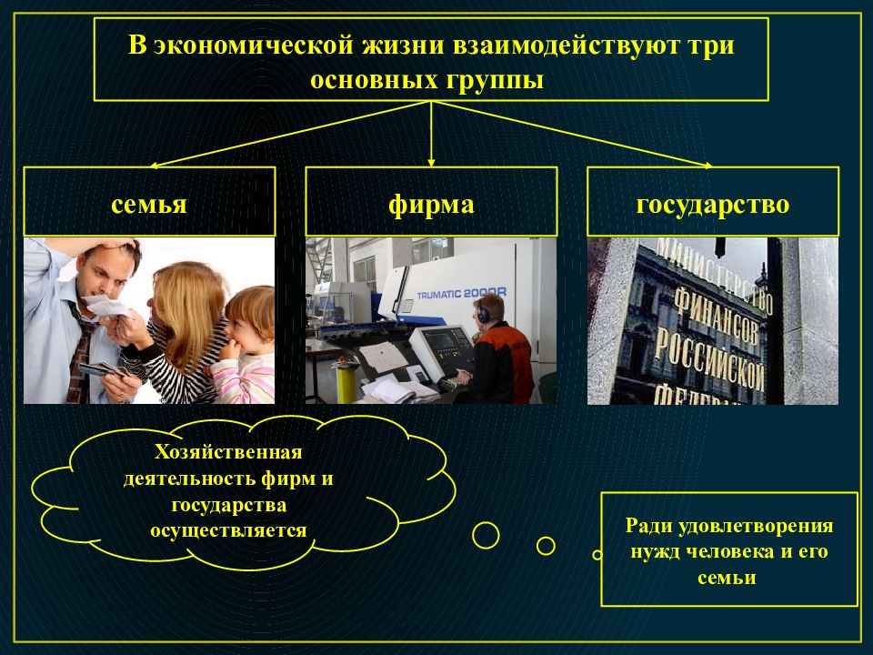 Семья и государство как они взаимодействуют презентация