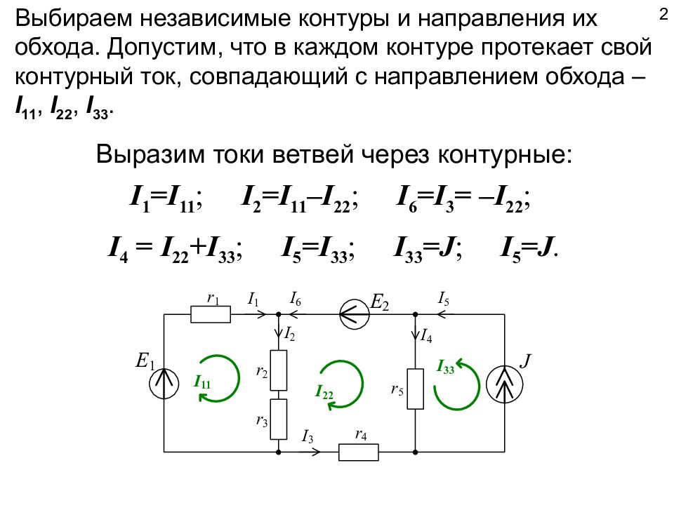 В изображенной схеме независимых контуров